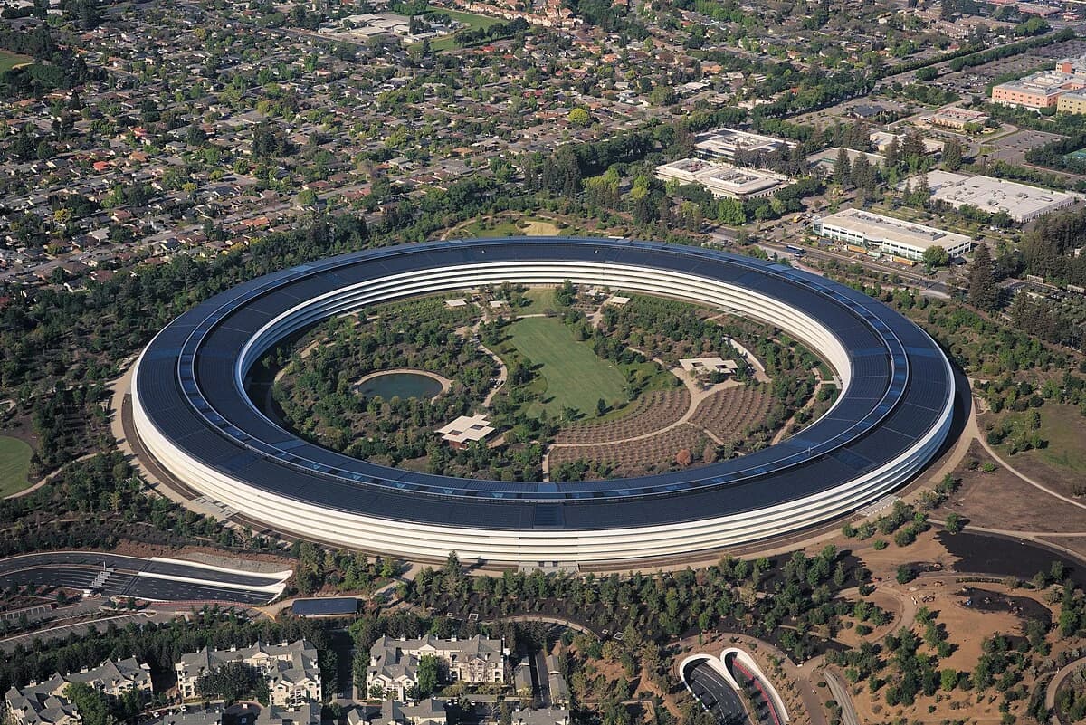 Apple interview process visualization